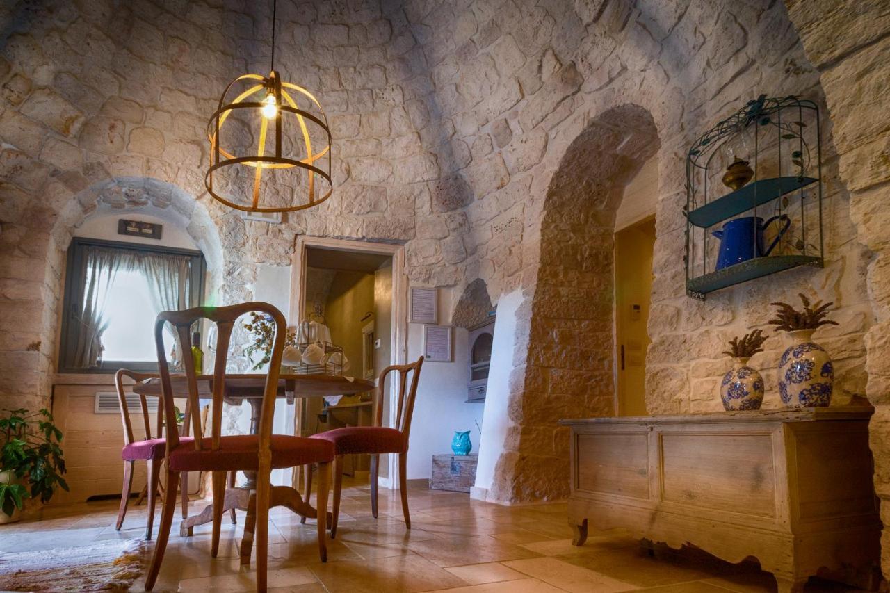 Navolte Trulli E Quiete Con Piscina Villa โลโกโรตอนโด ภายนอก รูปภาพ