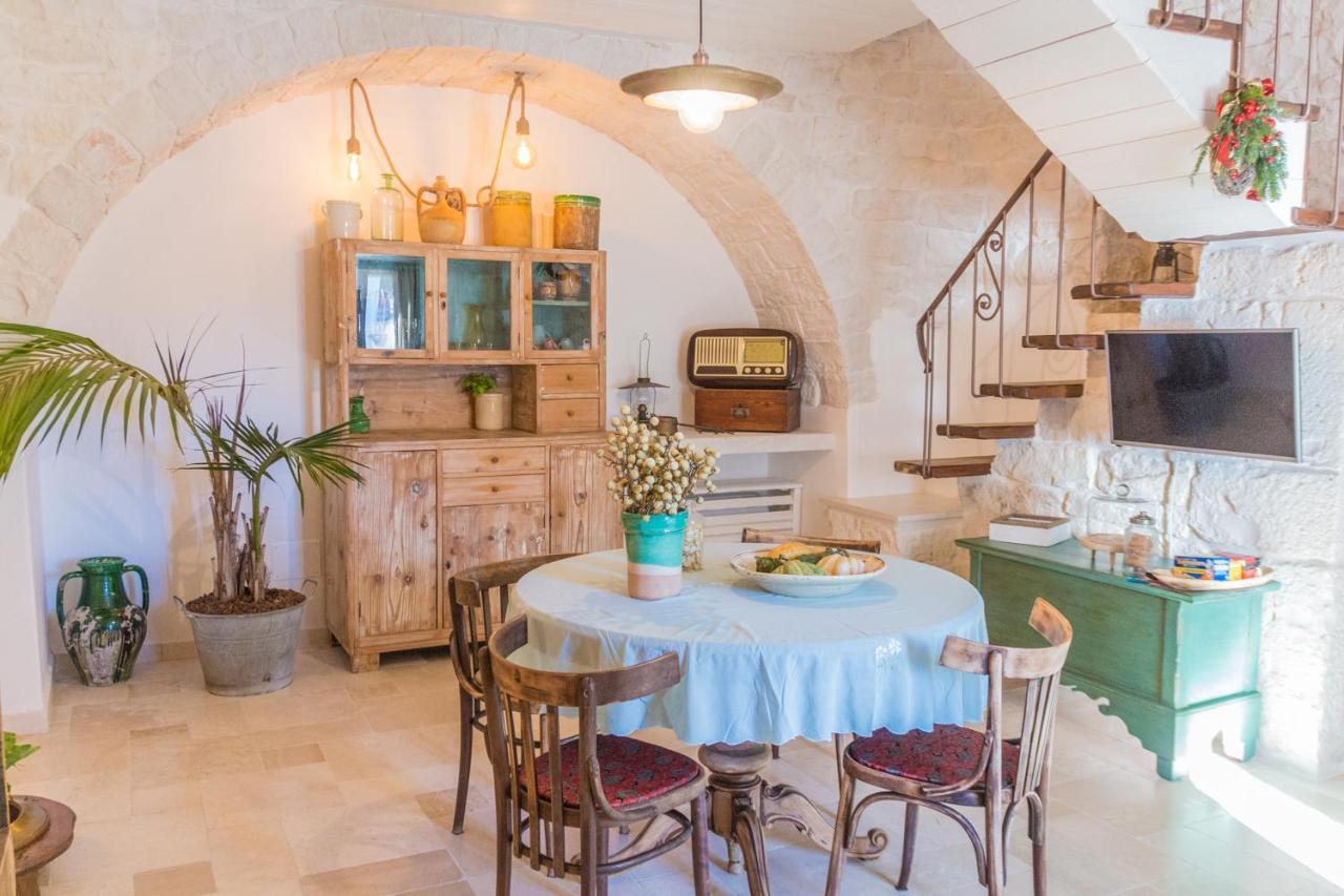 Navolte Trulli E Quiete Con Piscina Villa โลโกโรตอนโด ภายนอก รูปภาพ